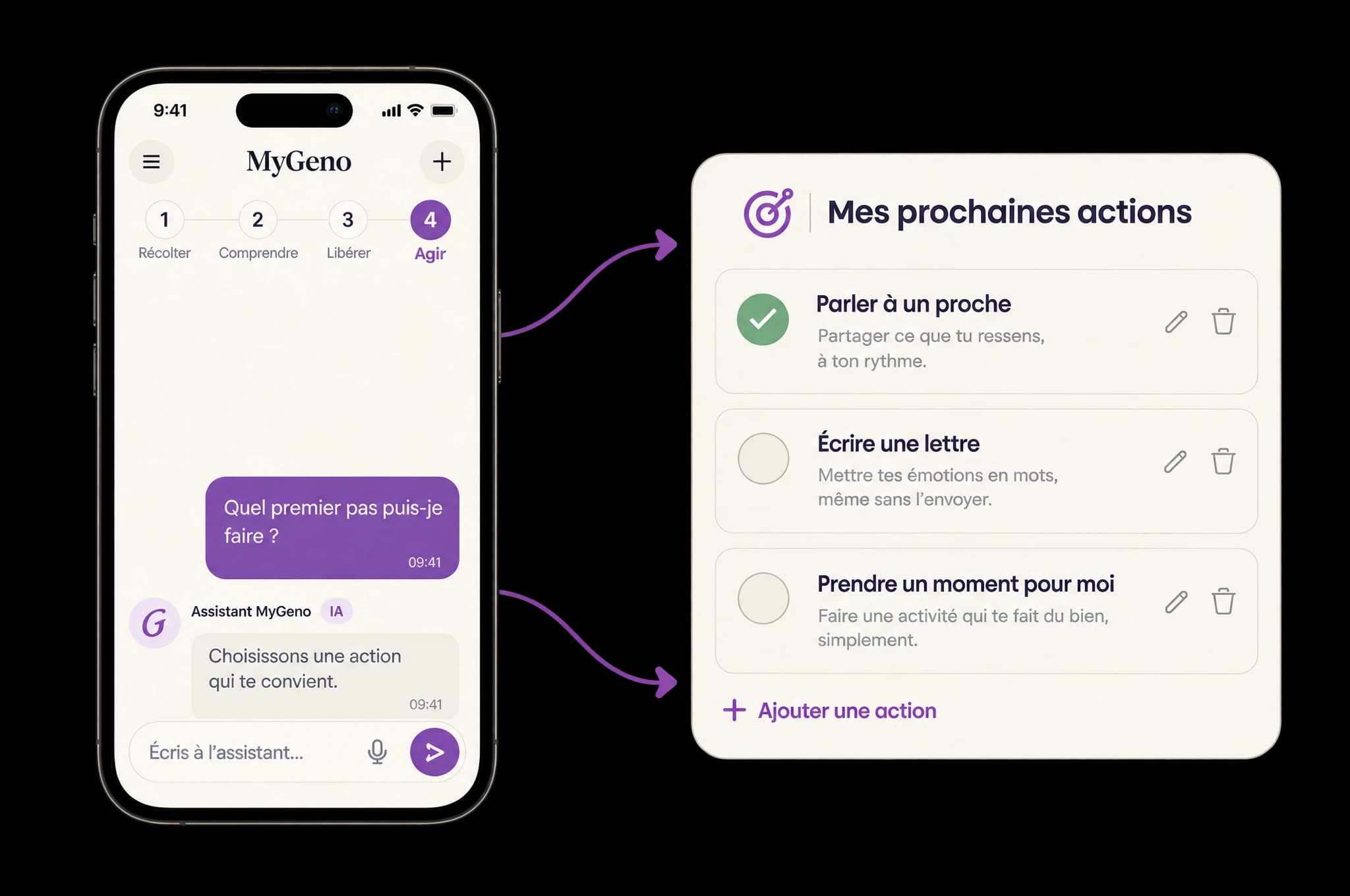 L'étape Agir dans MyGeno : les actions concrètes à ancrer
