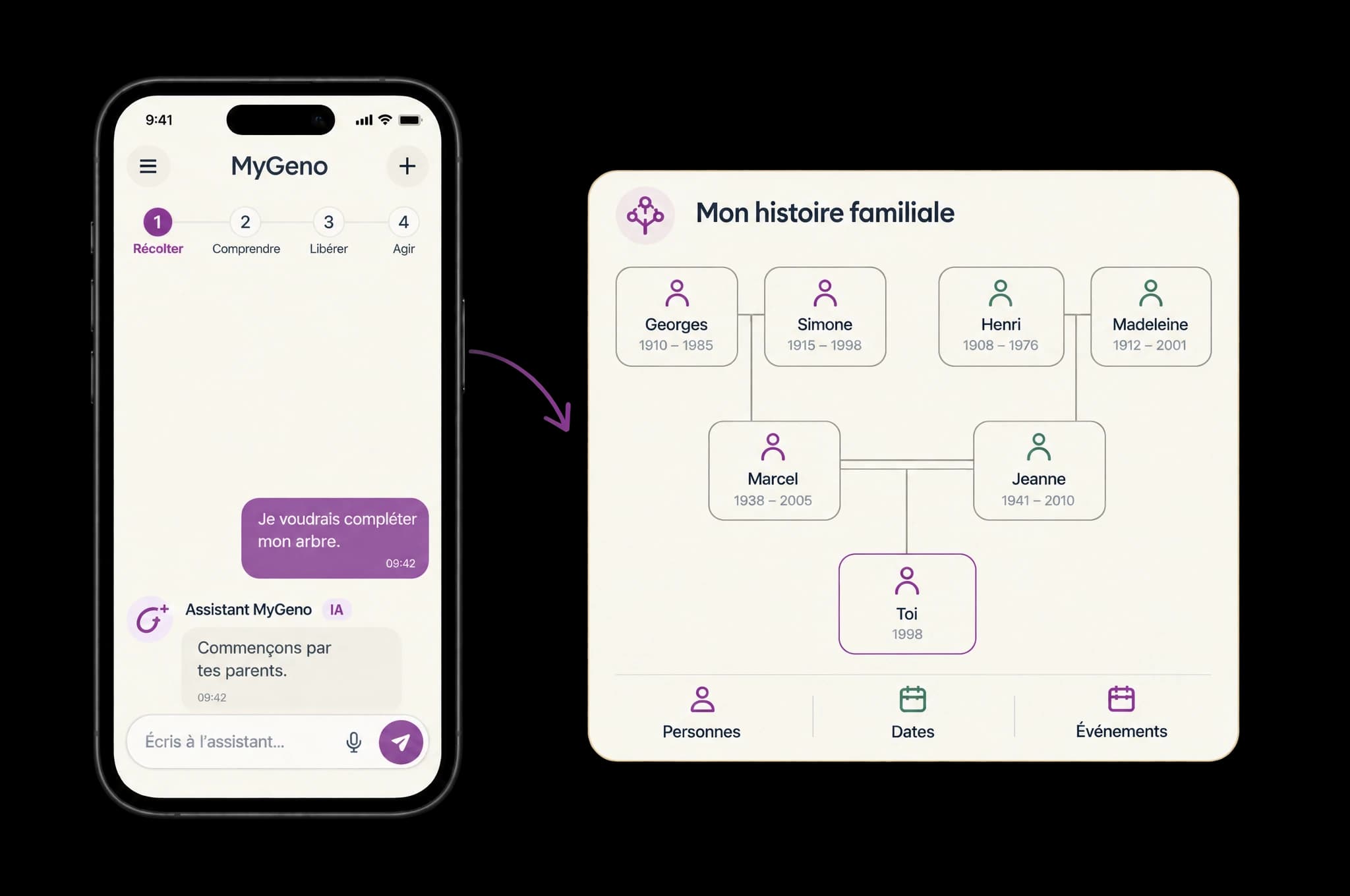 L'étape Récolter dans MyGeno : l'arbre se remplit avec l'assistant