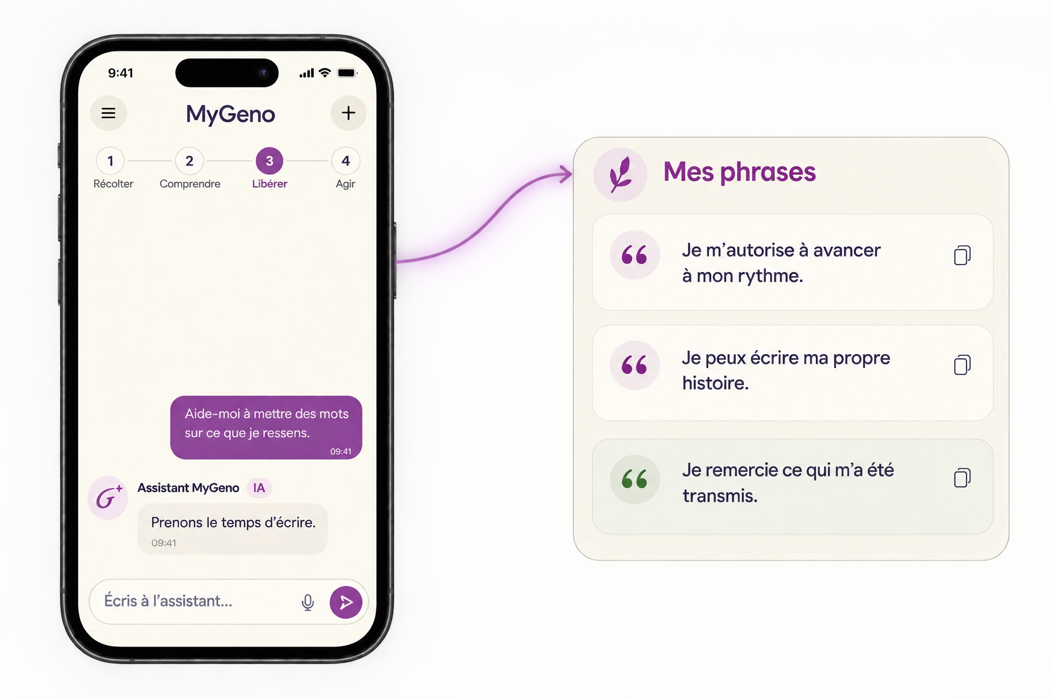Exemple fictif de l’étape Libérer dans MyGeno