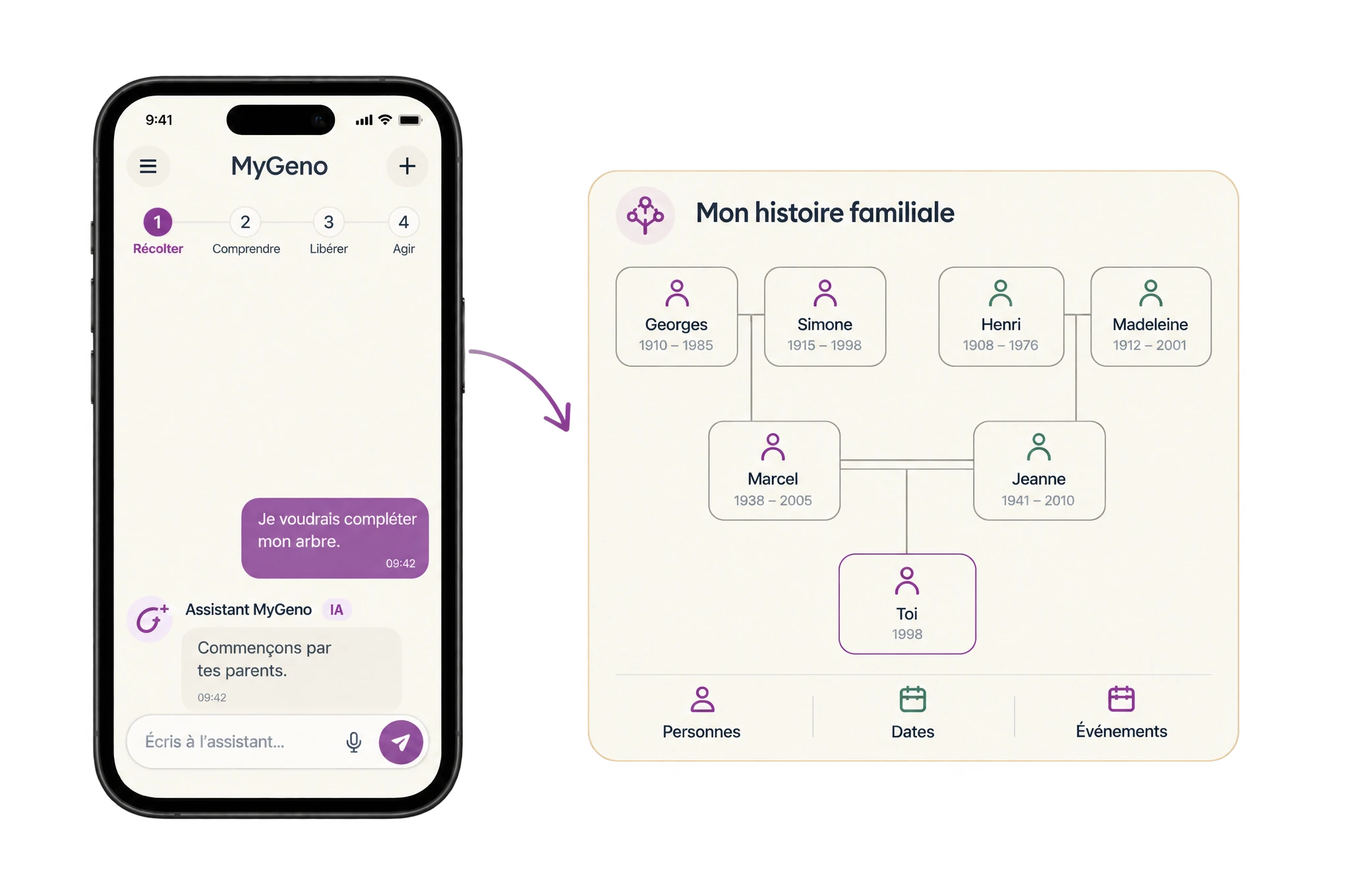 Exemple fictif de l’étape Récolter dans MyGeno