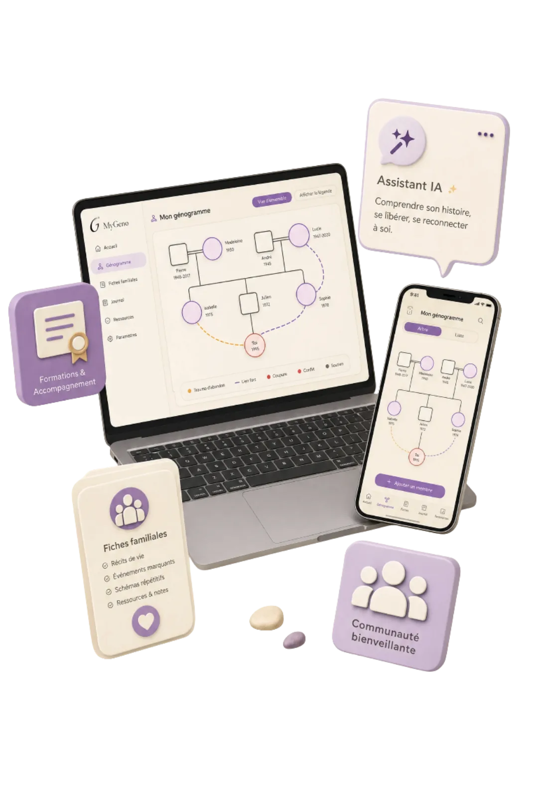 Le pack complet MyGeno : génogramme sur ordinateur et mobile, assistant IA, fiches familiales, formation et communauté